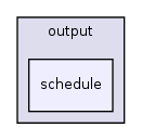 /home/sander/Temp/bla/sdf3/sdf3/sdf/output/schedule/