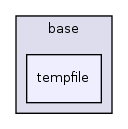 /home/sander/Temp/bla/sdf3/sdf3/base/tempfile/