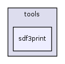 /home/sander/Temp/bla/sdf3/sdf3/sdf/tools/sdf3print/