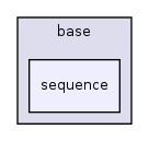 /home/sander/Temp/bla/sdf3/sdf3/base/sequence/